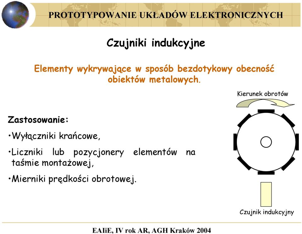 Kierunek obrotów Zastosowanie: Wyłączniki krańcowe, Liczniki