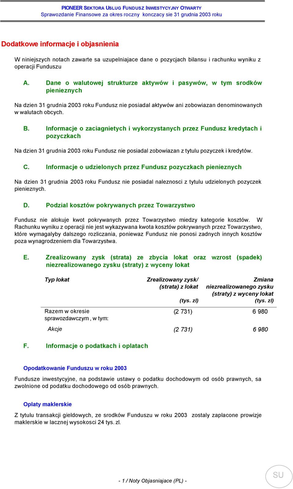 Informacje o zaciagnietych i wykorzystanych przez Fundusz kredytach i pozyczkach Na dzien 31 grudnia 2003 roku Fundusz nie posiadal zobowiazan z tytulu pozyczek i kredytów. C.