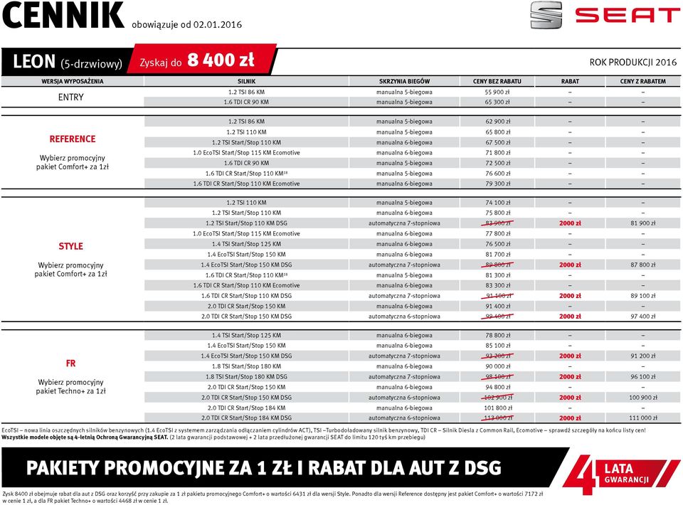 6 TDI CR 90 manualna 5-biegowa 65 300 zł REFERENCE Wybierz promocyjny pakiet Comfort+ za 1zł STYLE Wybierz promocyjny pakiet Comfort+ za 1zł FR Wybierz promocyjny pakiet Techno+ za 1zł 1.