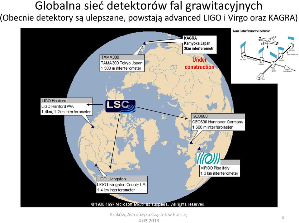 oraz KAGRA) KAGRA Kamyoka Japan 3km interferometr