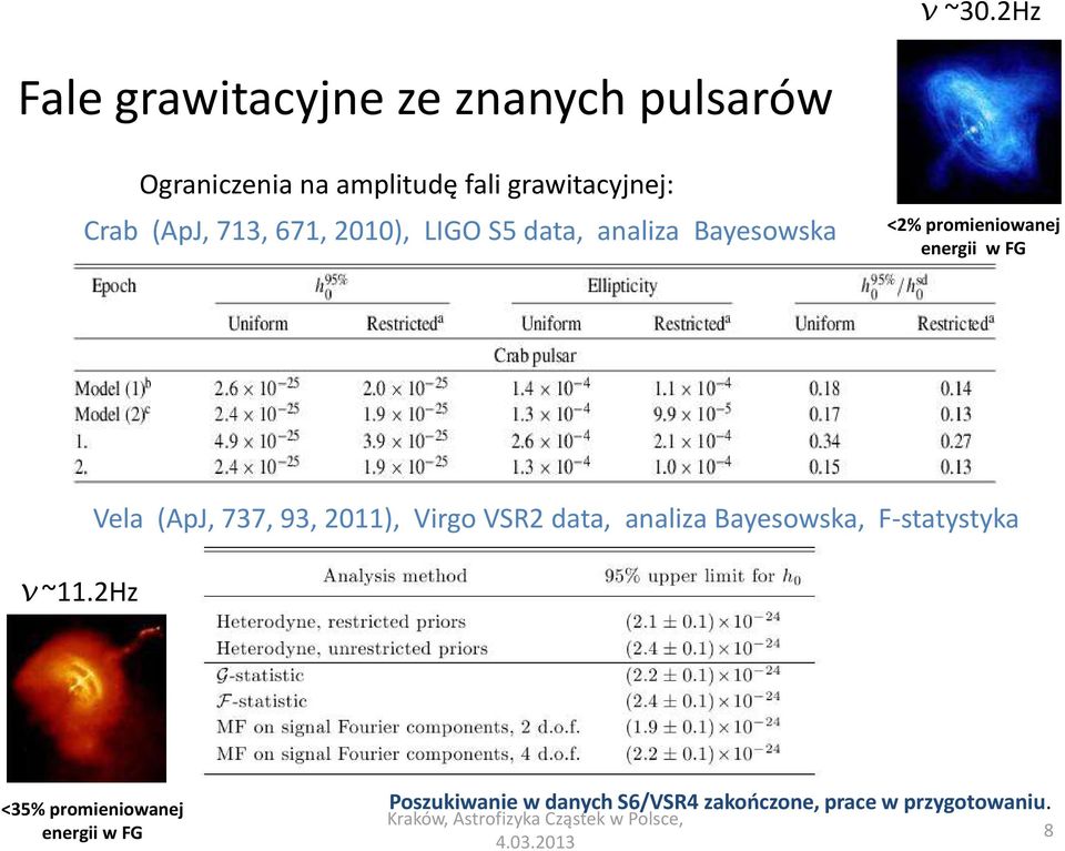 (ApJ, 713, 671, 2010), LIGO S5 data, analiza Bayesowska <2% promieniowanej energii w FG v ~11.