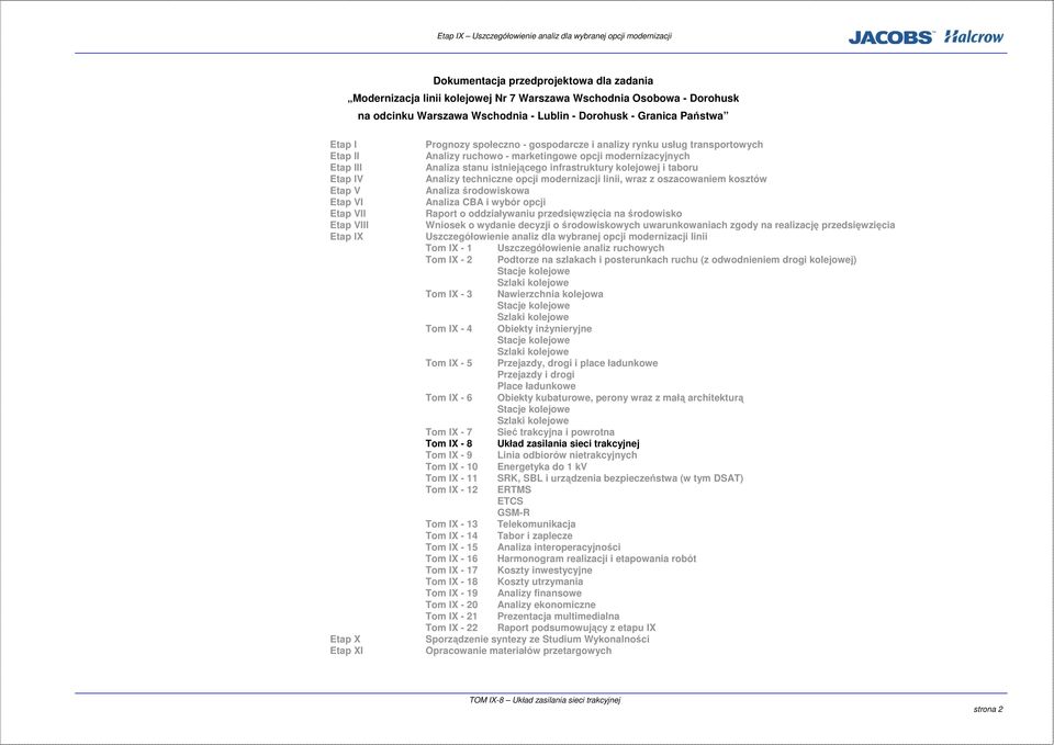 Analiza stanu istniejącego infrastruktury kolejowej i taboru Analizy techniczne opcji modernizacji linii, wraz z oszacowaniem kosztów Analiza środowiskowa Analiza CBA i wybór opcji Raport o