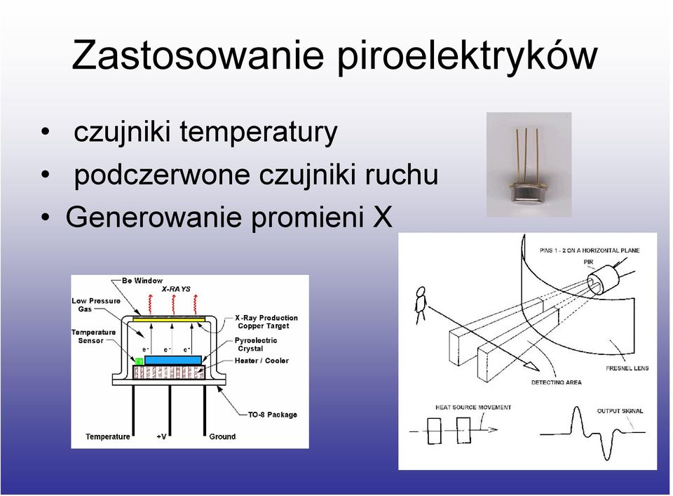 temperatury podczerwone