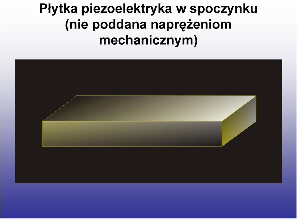 spoczynku (nie