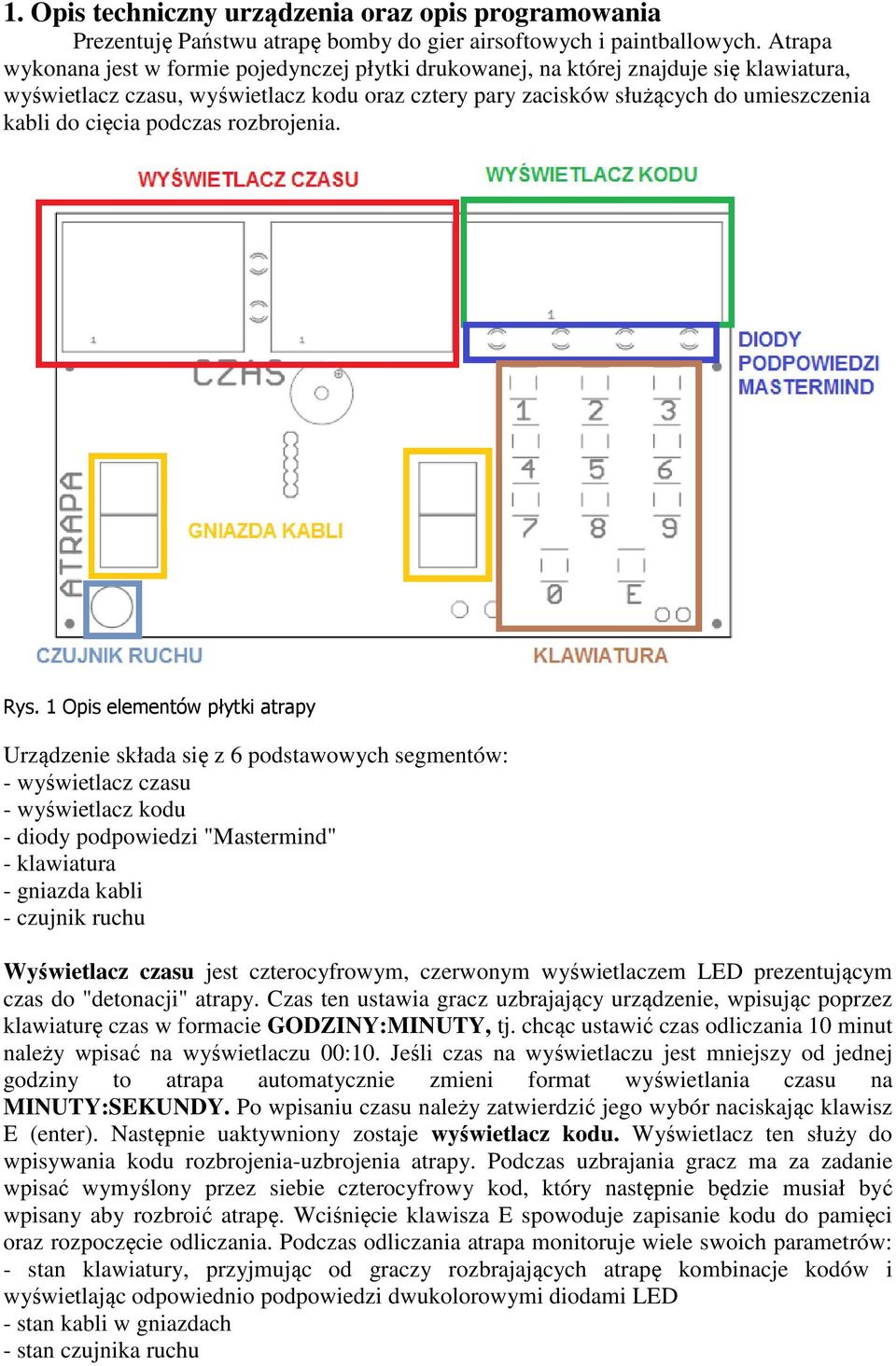 podczas rozbrojenia. Rys.