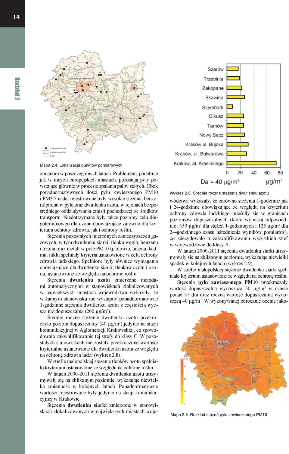 5 nadal rejestrowane były wysokie stężenia benzo- (a)pirenu w pyle oraz dwutlenku azotu, w rejonach bezpośredniego oddziaływania emisji pochodzącej ze środków transportu.