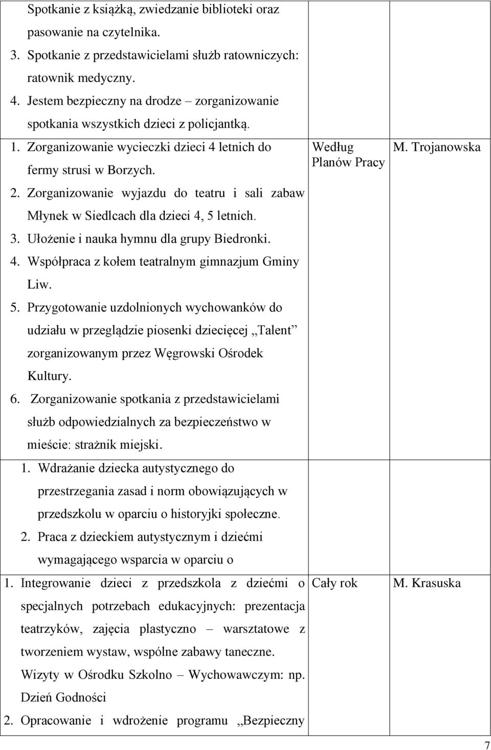 Zorganizowanie wyjazdu do teatru i sali zabaw Młynek w Siedlcach dla dzieci 4, 5 