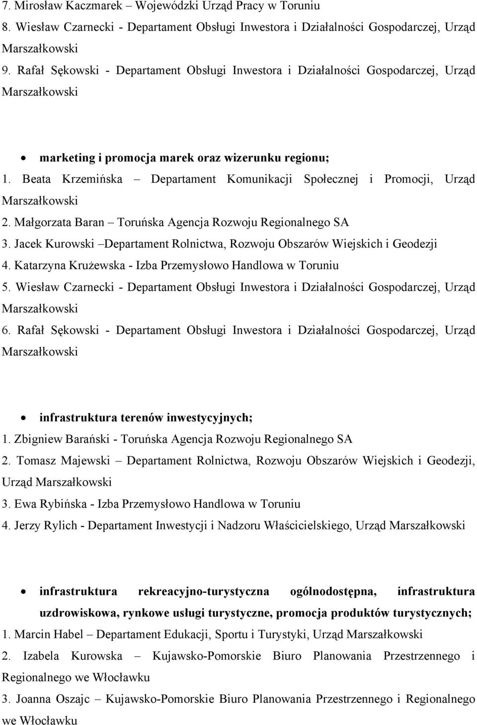 Beata Krzemińska Departament Komunikacji Społecznej i Promocji, Urząd 2. Małgorzata Baran Toruńska Agencja Rozwoju Regionalnego SA 3.