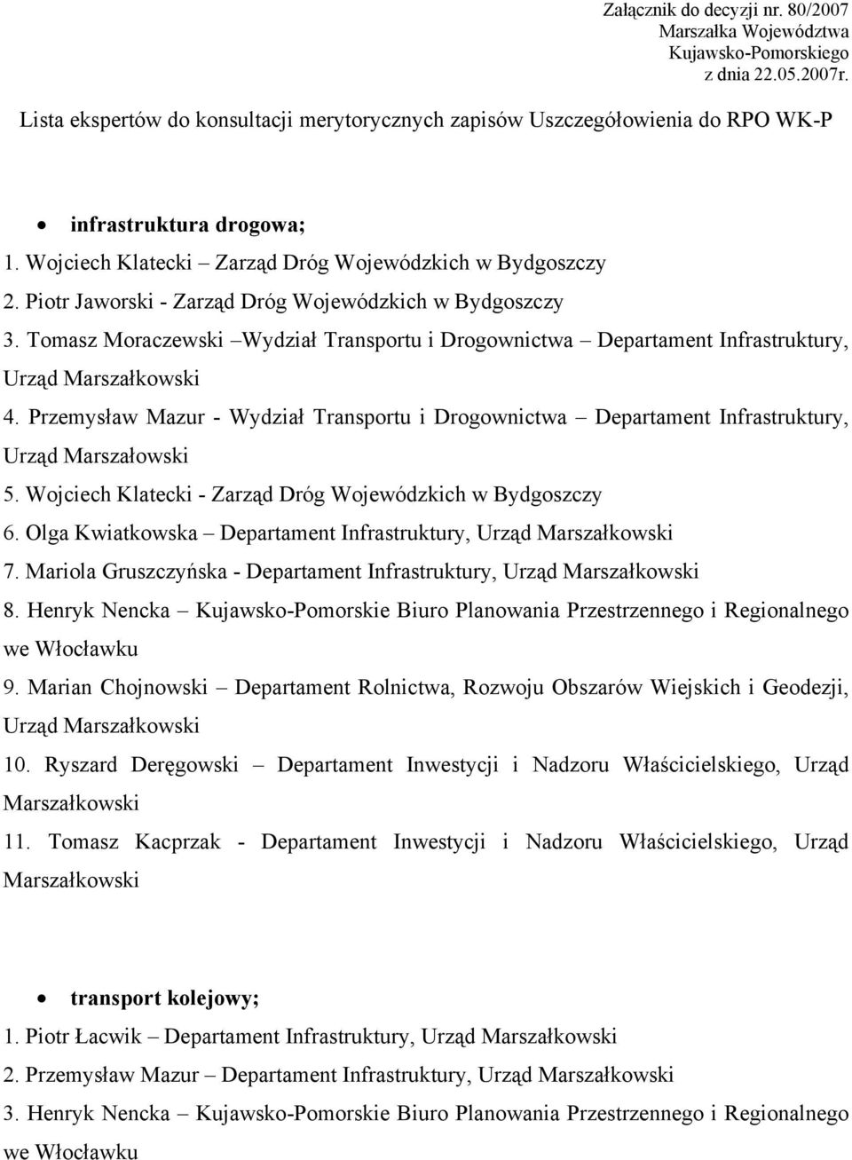 Piotr Jaworski - Zarząd Dróg Wojewódzkich w Bydgoszczy 3. Tomasz Moraczewski Wydział Transportu i Drogownictwa Departament Infrastruktury, Urząd 4.