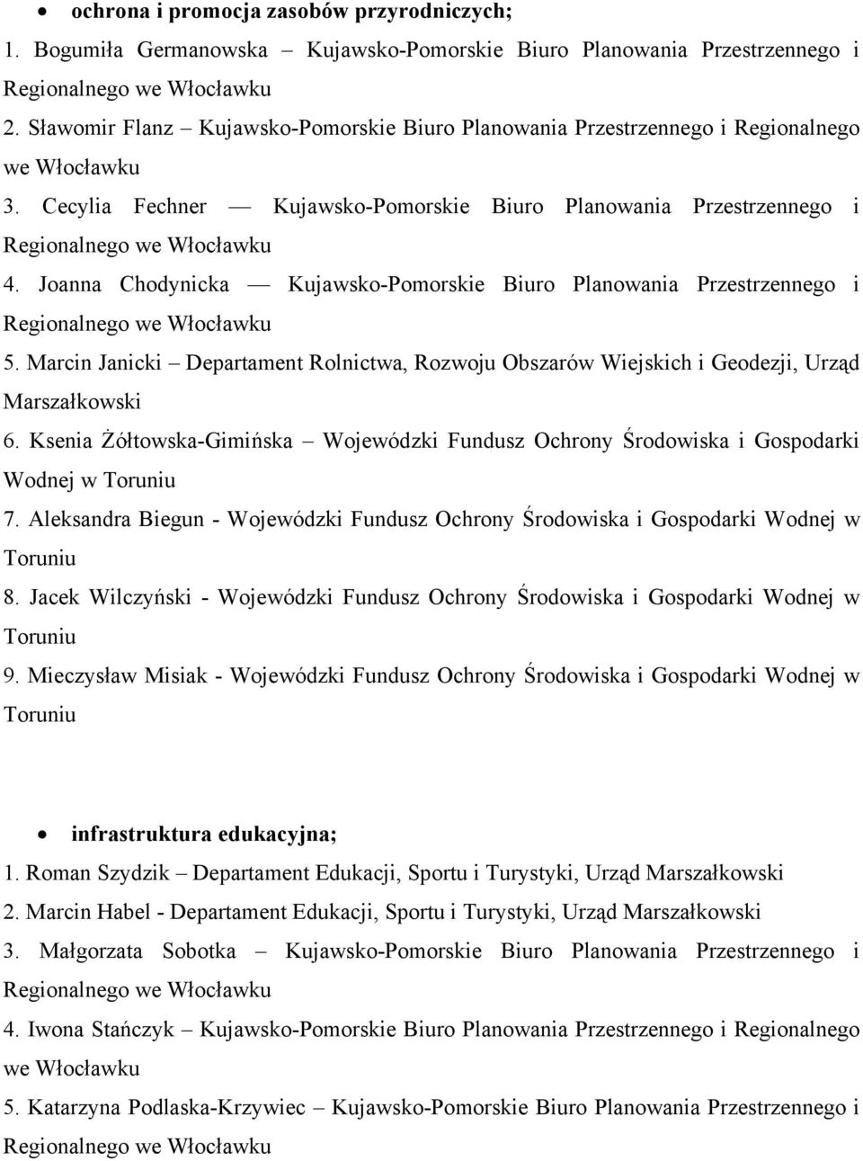 Joanna Chodynicka Kujawsko-Pomorskie Biuro Planowania Przestrzennego i 5. Marcin Janicki Departament Rolnictwa, Rozwoju Obszarów Wiejskich i Geodezji, Urząd 6.