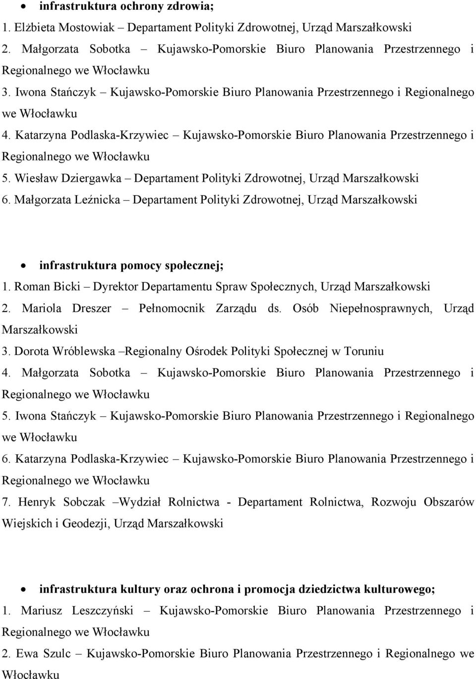 Wiesław Dziergawka Departament Polityki Zdrowotnej, Urząd 6. Małgorzata Leźnicka Departament Polityki Zdrowotnej, Urząd infrastruktura pomocy społecznej; 1.