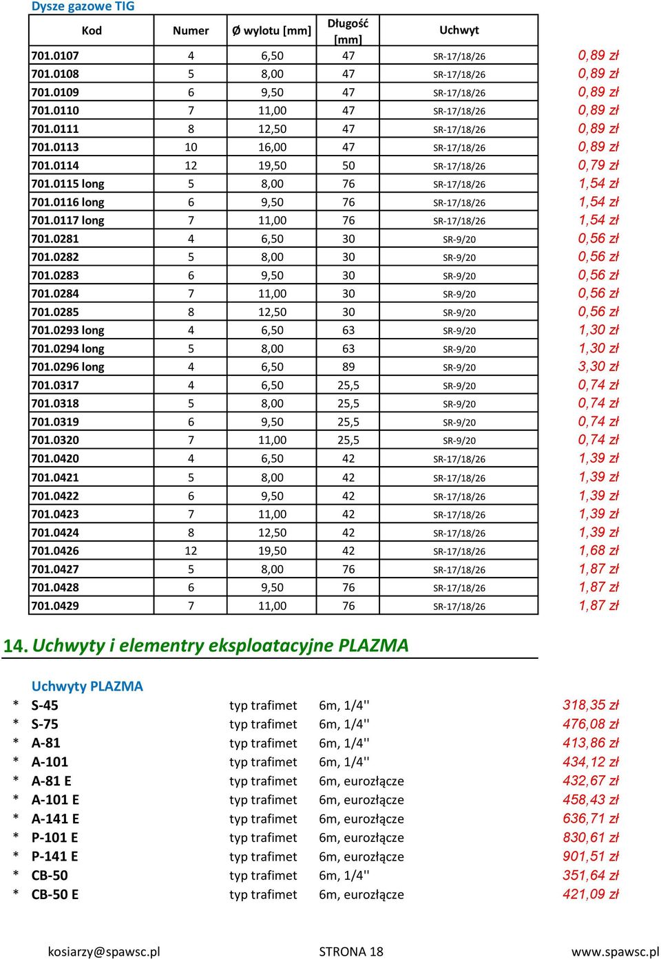 0115 long 5 8,00 76 SR-17/18/26 1,54 zł 701.0116 long 6 9,50 76 SR-17/18/26 1,54 zł 701.0117 long 7 11,00 76 SR-17/18/26 1,54 zł 701.0281 4 6,50 30 SR-9/20 0,56 zł 701.