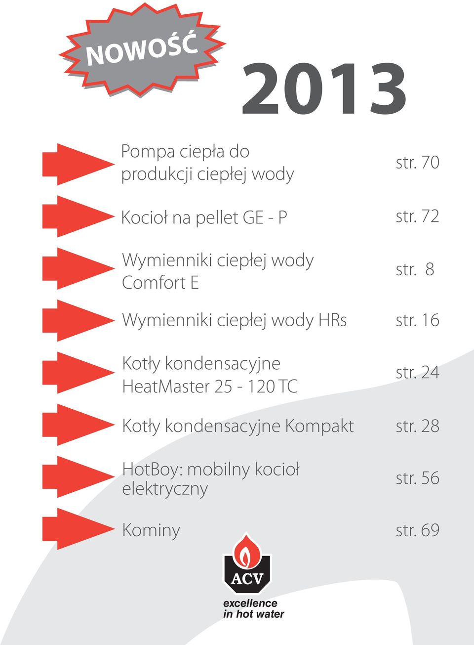 25-120 TC Kotły kondensacyjne Kompakt HotBoy: mobilny kocioł elektryczny Kominy