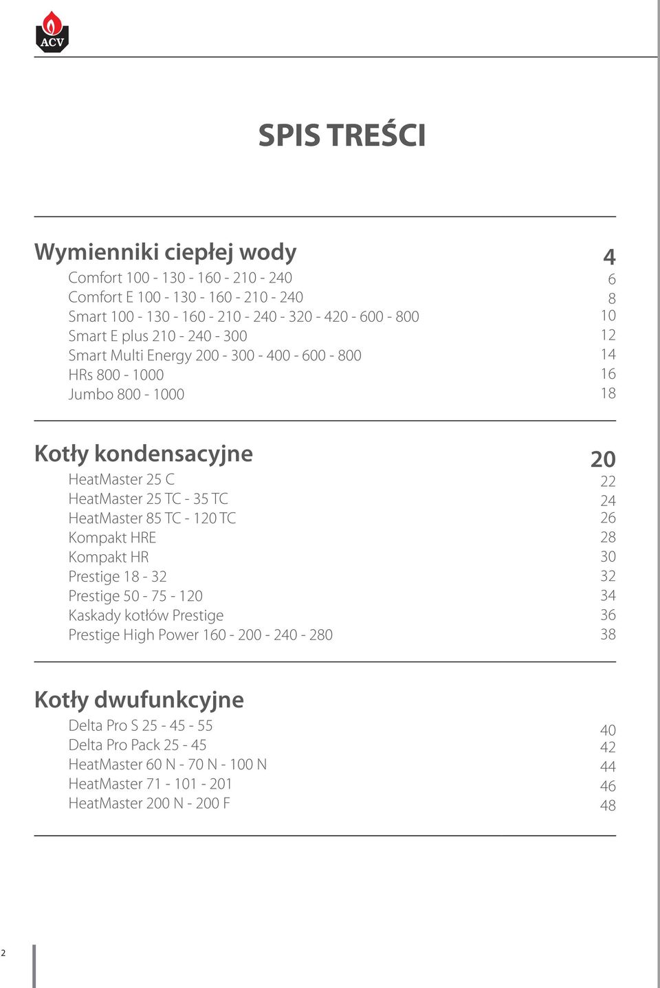 120 TC Kompakt HRE Kompakt HR Prestige 18-32 Prestige 50-75 - 120 Kaskady kotłów Prestige Prestige High Power 160-200 - 240-280 4 6 8 10 12 14 16 18 20 22 24 26 28 30