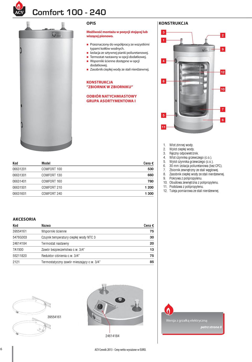 KONSTRUKCJA ZBIORNIK W ZBIORNIKU ODBIÓR NATYCHMIASTOWY GRUPA ASORTYMENTOWA I KONSTRUKCJA 3 1 4 8 5 11 2 9 12 10 7 6 Kod Model Cena 06631201 COMFORT 100 530 06631301 COMFORT 130 660 06631401 COMFORT