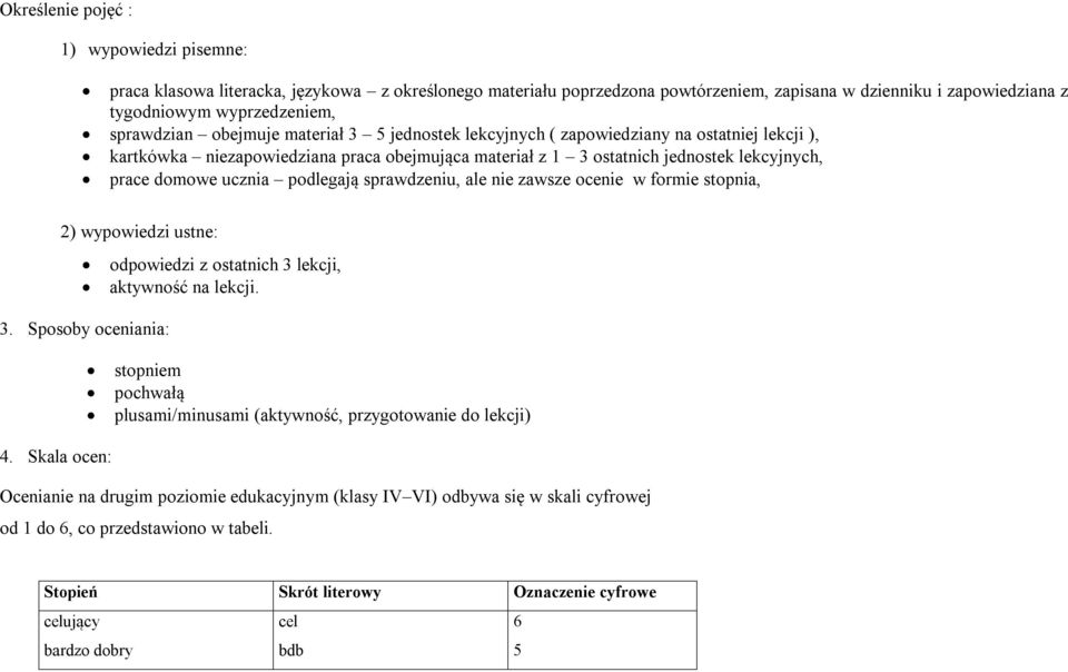 ucznia podlegają sprawdzeniu, ale nie zawsze ocenie w formie stopnia, 2) wypowiedzi ustne: odpowiedzi z ostatnich 3 