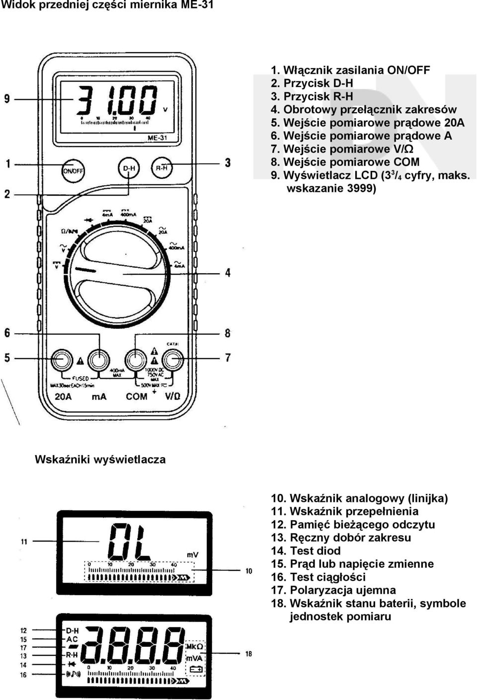 Wyświetlacz LCD (33/4 cyfry, maks. wskazanie 3999) Wskaźniki wyświetlacza 10. 11. 12. 13. 14. 15. 16. 17. 18.