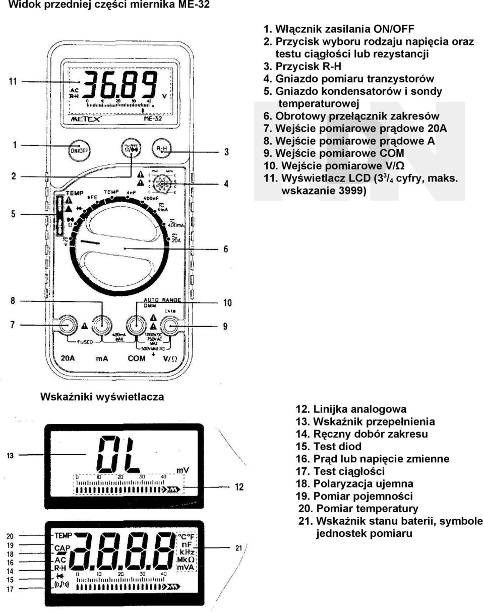 Wejście pomiarowe COM 10. Wejście pomiarowe V/Ω 11. Wyświetlacz LCD (33/4 cyfry, maks. wskazanie 3999) Wskaźniki wyświetlacza 12. Linijka analogowa 13. Wskaźnik przepełnienia 14.