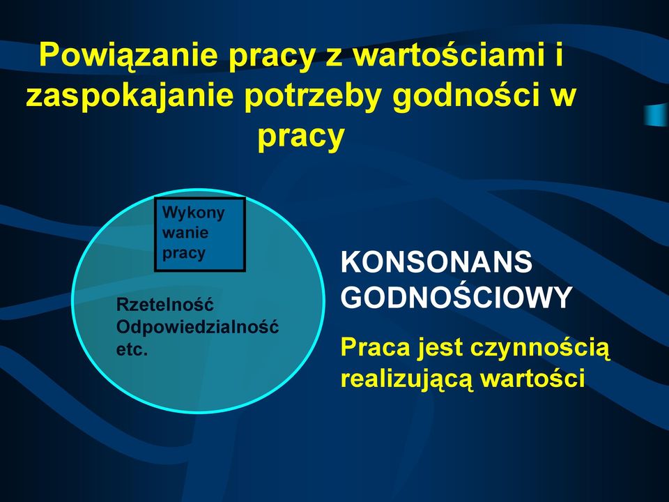 Rzetelność Odpowiedzialność etc.