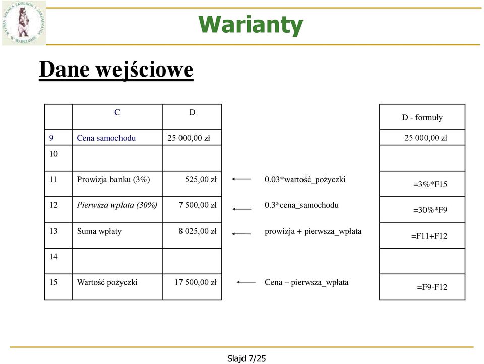 03*wartość_pożyczki 12 Pierwsza wpłata (30%) 7 500,00 zł 0.