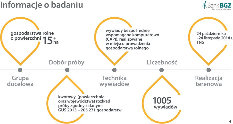 listopada 2014 r.