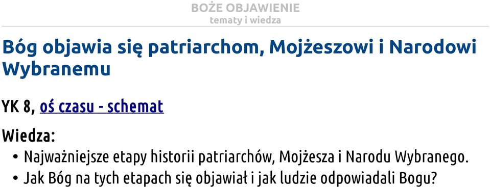 historii patriarchów, Mojżesza i Narodu Wybranego.