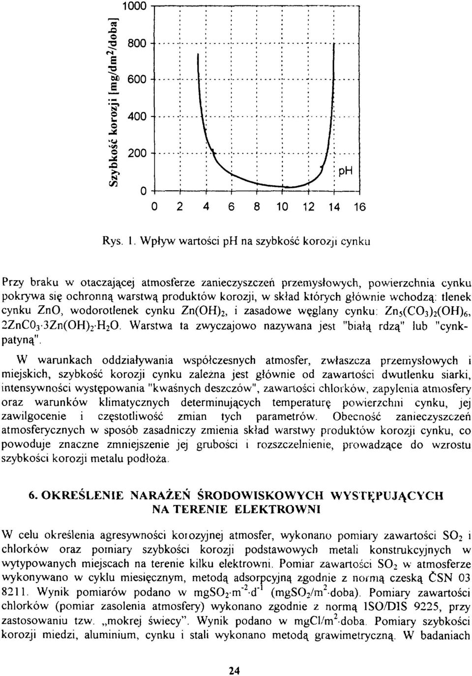 I I I I PH 0 8 0 2 4 6 Rys. I. Wpływ wartości ph na szybkość korozji cynku Przy braku w otaczającej atmosferze zanieczyszczeń przemysłowych, powierzchnia cynku pokrywa się ochronną warstwą produktów