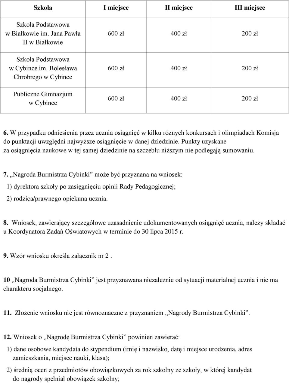 W przypadku odniesienia przez ucznia osiągnięć w kilku różnych konkursach i olimpiadach Komisja do punktacji uwzględni najwyższe osiągnięcie w danej dziedzinie.