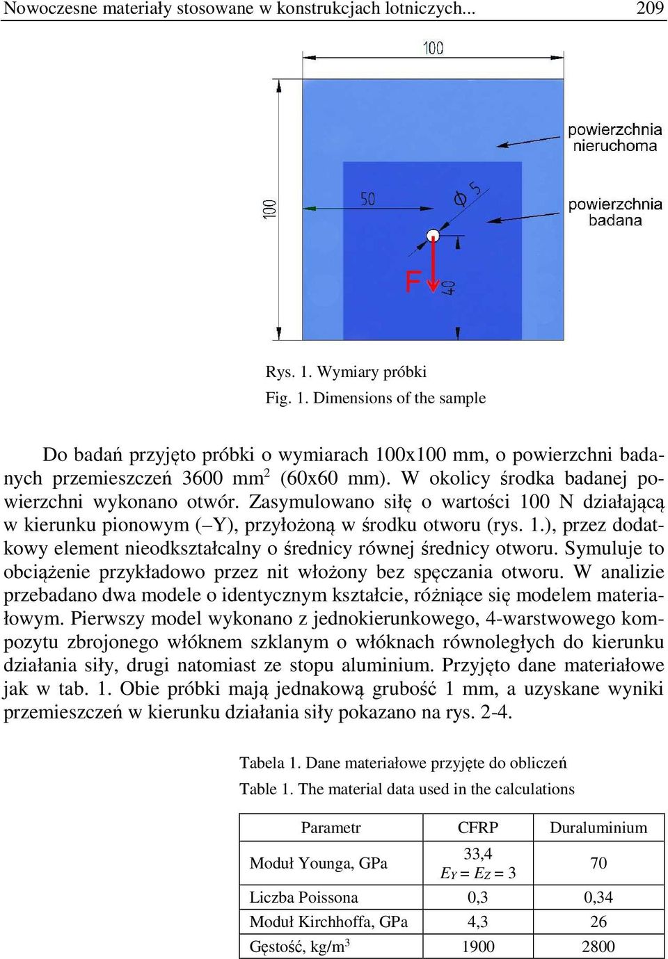 W okolicy środka badanej powierzchni wykonano otwór. Zasymulowano siłę o wartości 100 N działającą w kierunku pionowym ( Y), przyłożoną w środku otworu (rys. 1.), przez dodatkowy element nieodkształcalny o średnicy równej średnicy otworu.