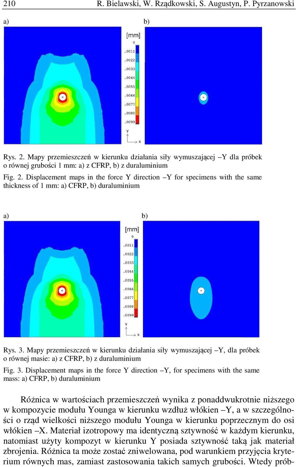 Displacement maps in the force Y direction Y for specimens with the same thickness of 1 mm: a) CFRP, b) duraluminium a) b) Rys. 3.