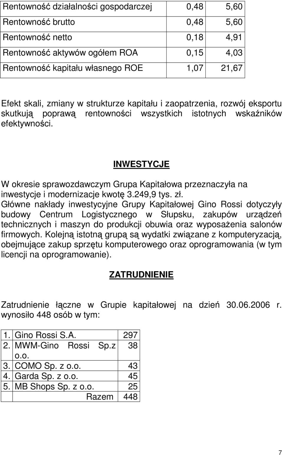 INWESTYCJE W okresie sprawozdawczym Grupa Kapitałowa przeznaczyła na inwestycje i modernizacje kwotę 3.249,9 tys. zł.