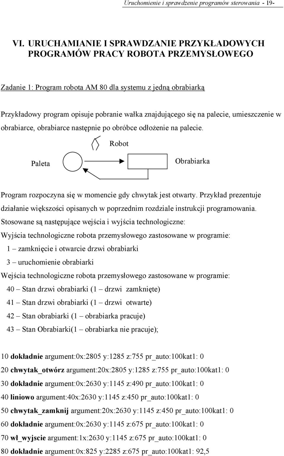 się na palecie, umieszczenie w obrabiarce, obrabiarce następnie po obróbce odłożenie na palecie. Robot Paleta Obrabiarka Program rozpoczyna się w momencie gdy chwytak jest otwarty.