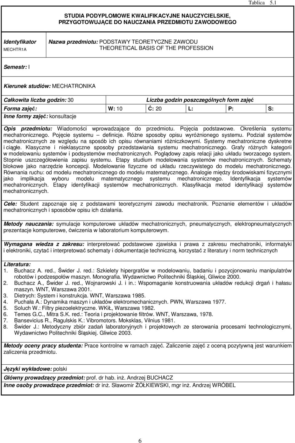 PROFESSION Semestr: I Kierunek studiów: MECHATRONIKA Całkowita liczba godzin: 30 Liczba godzin poszczególnych form zajęć Forma zajęć: W: 10 Ć: 20 L: P: S: Inne formy zajęć: konsultacje Opis