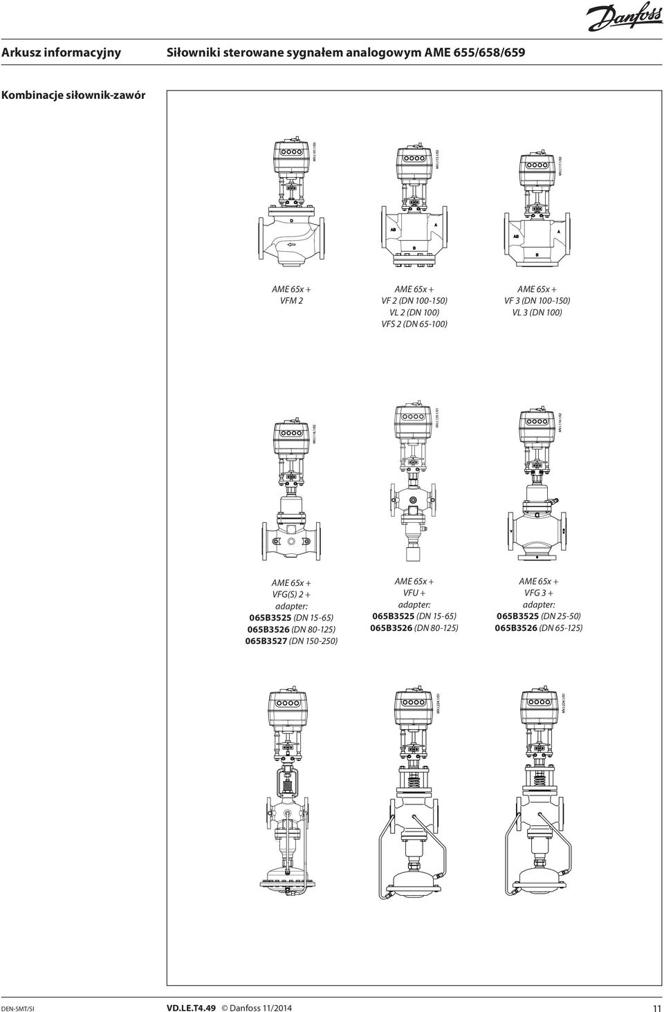 15-65) 065B3526 (DN 80-125) 065B3527 (DN 150-250) AME 65x + VFU + adapter: 065B3525 (DN