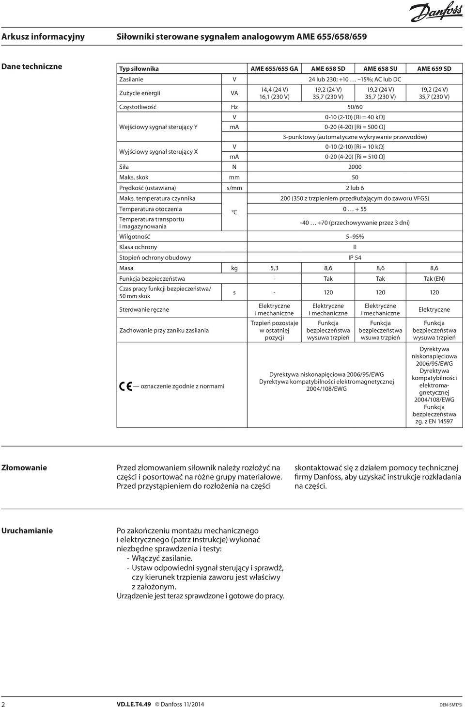 przewodów) 0-10 (2-10) [Ri = 10 kω] ma 0-20 (4-20) [Ri = 510 Ω] Siła N 2000 Maks. skok mm 50 Prędkość (ustawiana) s/mm 2 lub 6 Maks.