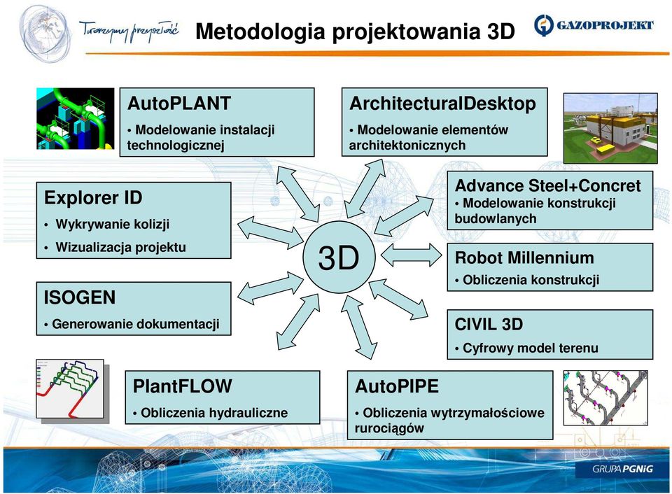 Generowanie dokumentacji 3D Advance Steel+Concret Modelowanie konstrukcji budowlanych Robot Millennium