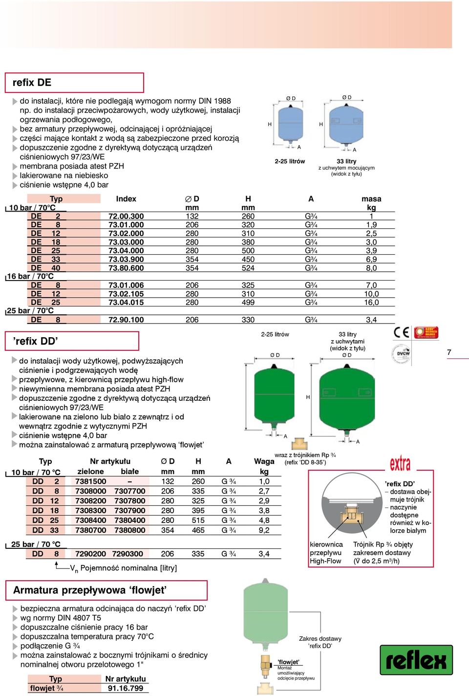 dopuszczenie zgodne z dyrektywà dotyczàcà urzàdzeƒ ciênieniowych 97/23/WE membrana posiada atest PZH lakierowane na niebiesko ciênienie wst pne 4,0 bar Typ Index D H A masa 10 bar / 70 C mm mm kg DE