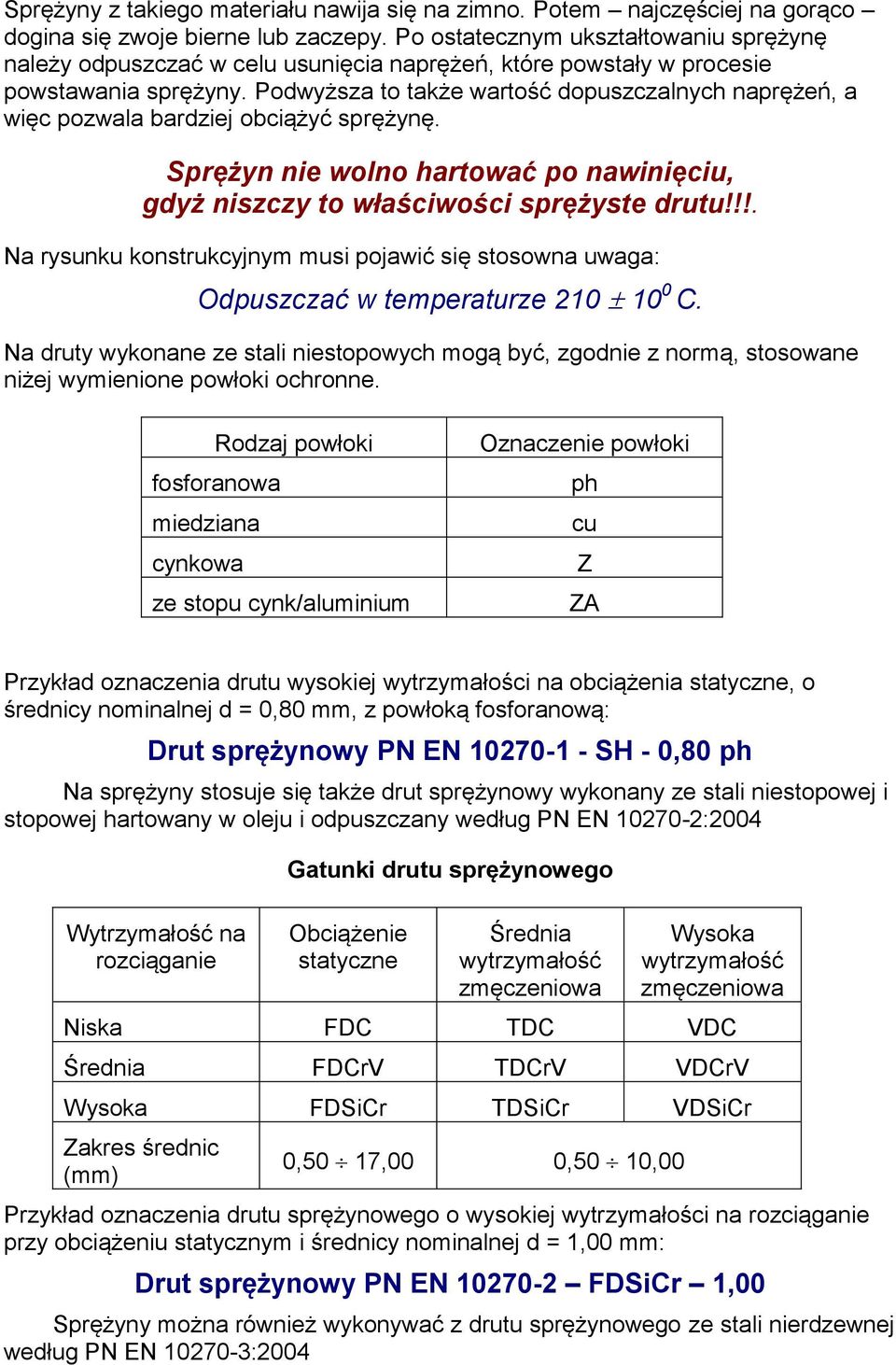 Podwyższa to taże wartość dopuszczalnych naprężeń, a więc pozwala bardziej obciążyć sprężynę. Sprężyn nie wolno hartować po nawinięciu, gdyż niszczy to właściwości sprężyste drutu!