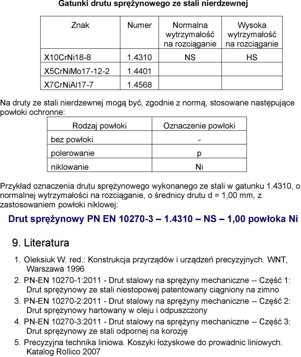 sprężynowego wyonanego ze stali w gatunu 1.4310, o normalnej wytrzymałości na rozciąganie, o średnicy drutu d = 1,00 mm, z zastosowaniem powłoi nilowej: Drut sprężynowy PN EN 10270-3 1.