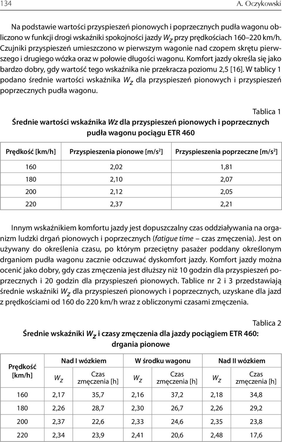 Komfort jazdy określa się jako bardzo dobry, gdy wartość tego wskaźnika nie przekracza poziomu 2,5 [16].