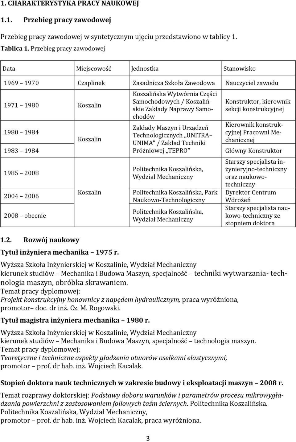 Samochodowych / Koszalińskie Zakłady Naprawy Samochodów Zakłady Maszyn i Urządzeń Technologicznych UNITRA UNIMA / Zakład Techniki Próżniowej TEPRO 3 Konstruktor, kierownik sekcji konstrukcyjnej