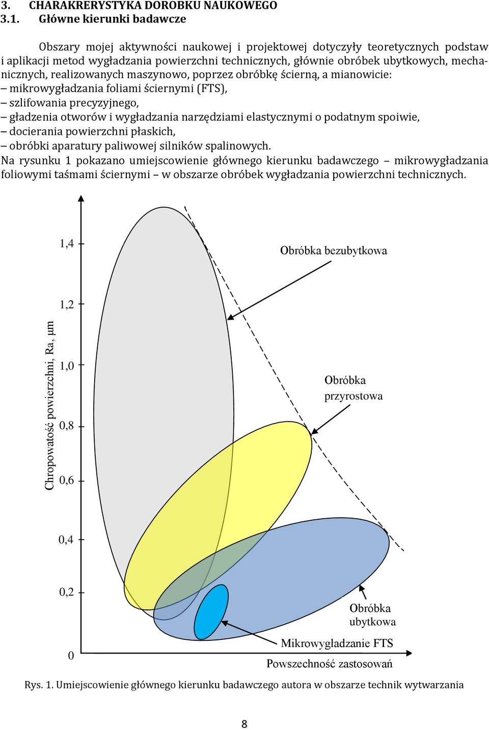 mechanicznych, realizowanych maszynowo, poprzez obróbkę ścierną, a mianowicie: mikrowygładzania foliami ściernymi (FTS), szlifowania precyzyjnego, gładzenia otworów i wygładzania narzędziami