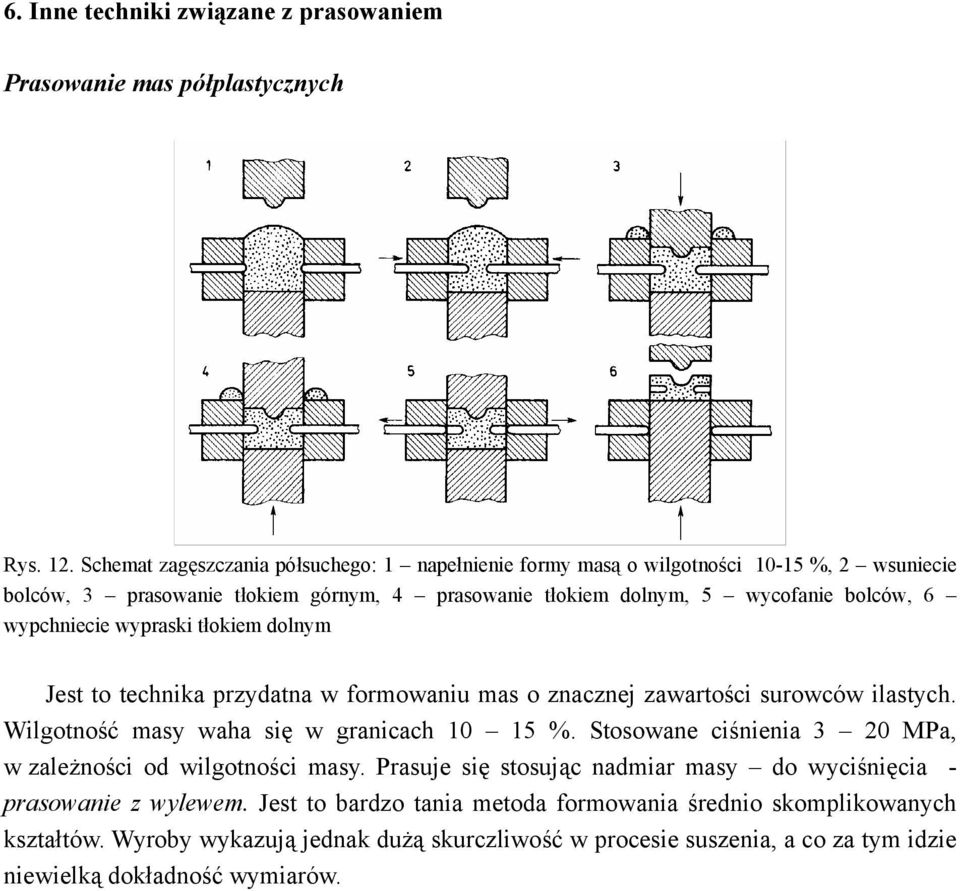 wypchniecie wypraski tłokiem dolnym Jest to technika przydatna w formowaniu mas o znacznej zawartości surowców ilastych. Wilgotność masy waha się w granicach 10 15 %.