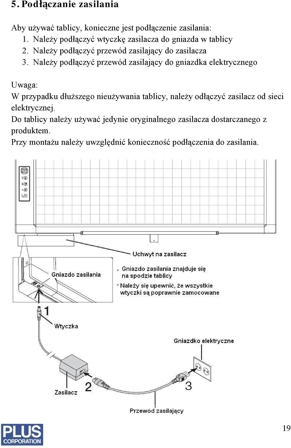 Należy podłączyć przewód zasilający do gniazdka elektrycznego Uwaga: W przypadku dłuższego nieużywania tablicy, należy odłączyć