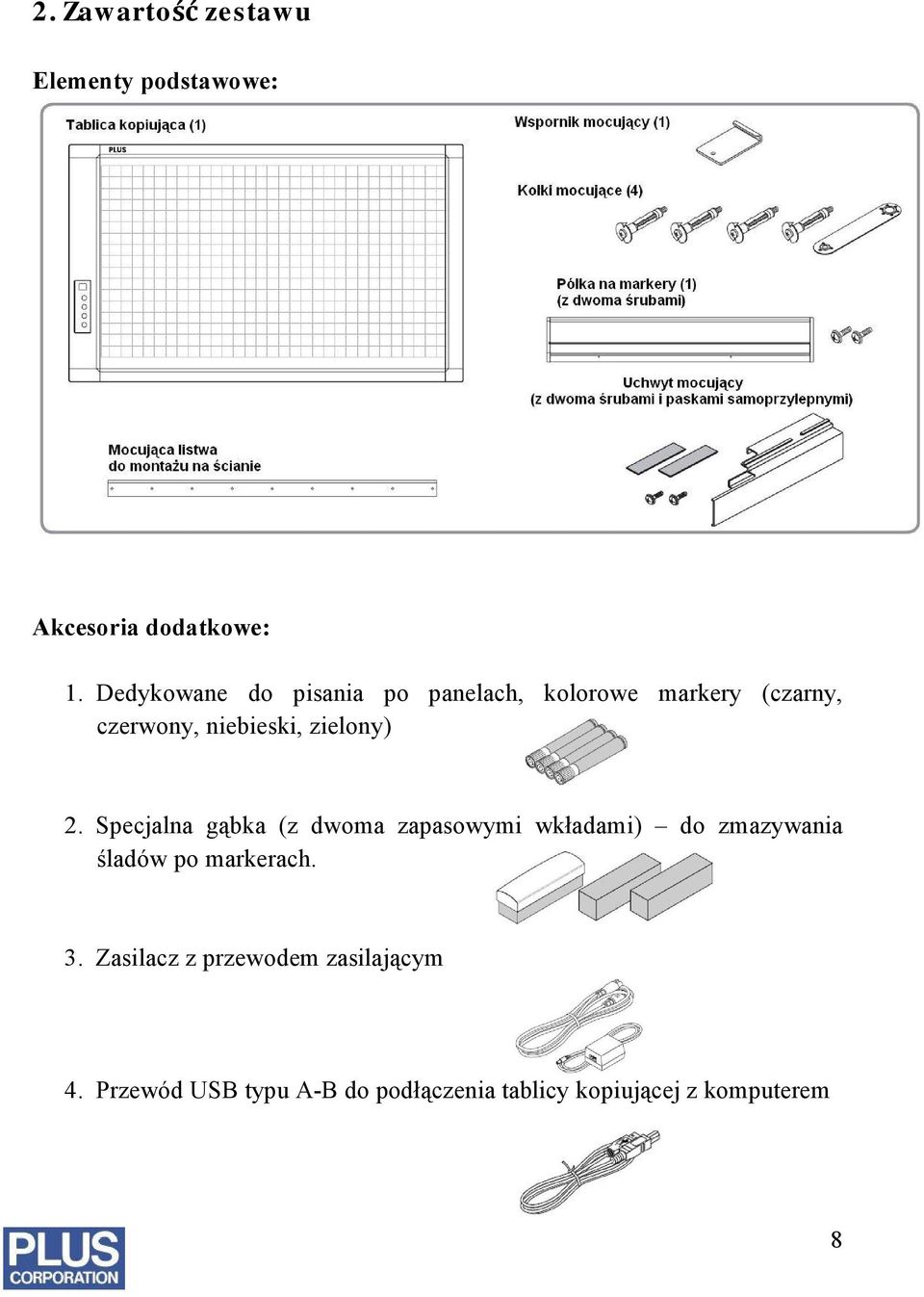 zielony) 2.