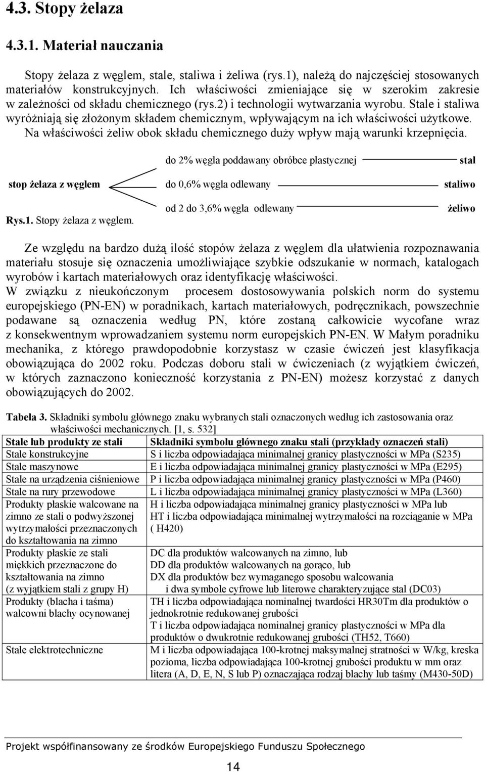 Stale i staliwa wyróżniają się złożonym składem chemicznym, wpływającym na ich właściwości użytkowe. Na właściwości żeliw obok składu chemicznego duży wpływ mają warunki krzepnięcia.