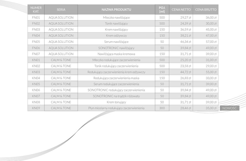 45,00 zł FN04 AQUA SOLUTION Krem odżywczy 150 38,21 zł 47,00 zł FN05 AQUA SOLUTION Serum nawilżające 50 46,34 zł 57,00 zł FN06 AQUA SOLUTION SONOTRONIC nawilżający 50 39,84 zł 49,00 zł FN07 AQUA