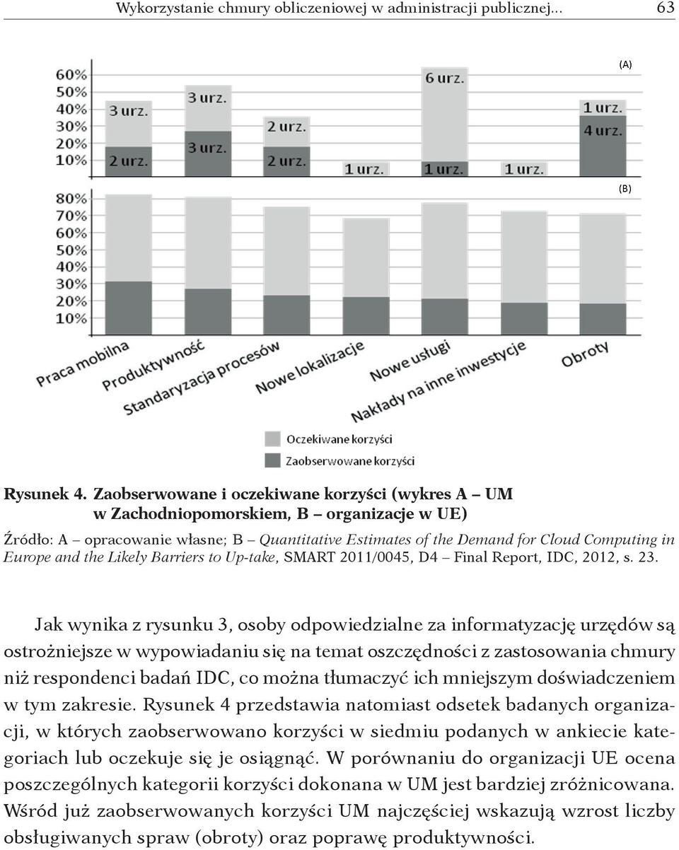 Likely Barriers to Up take, SMART 2011/0045, D4 Final Report, IDC, 2012, s. 23.