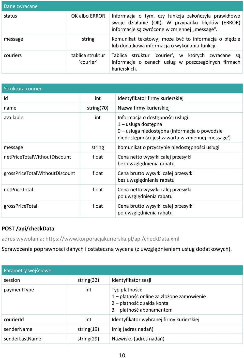 powodzie niedostępności jest zawarta w zmiennej 'message') message string Komunikat o przyczynie niedostępności usługi netpricetotalwithoutdiscount float Cena netto wysyłki całej przesyłki bez