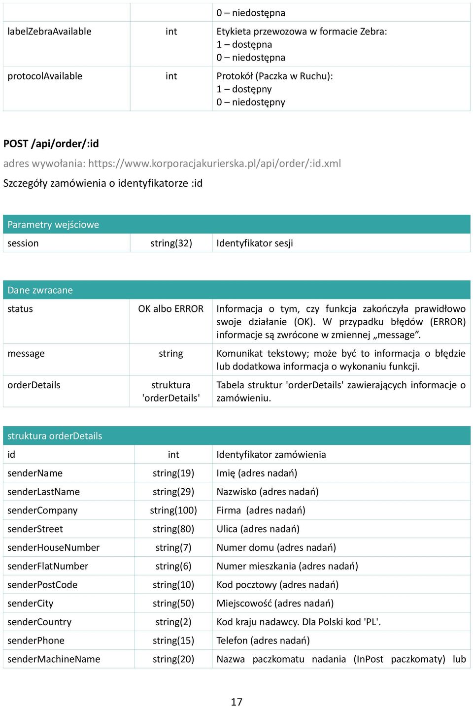 xml Szczegóły zamówienia o identyfikatorze :id orderdetails struktura 'orderdetails' Tabela struktur 'orderdetails' zawierających informacje o zamówieniu.